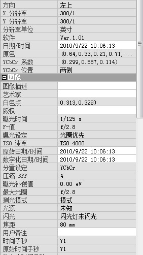 在酒吧里 光圈优先 看数据