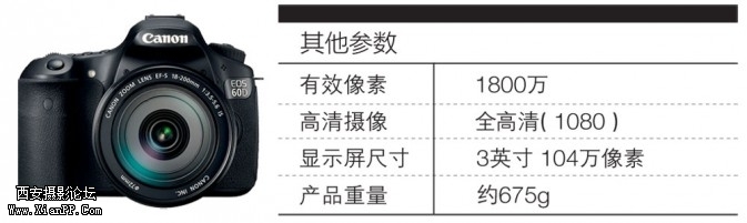 p162-eos60d-673x201.jpg p162-eos60d-673x201.jpg