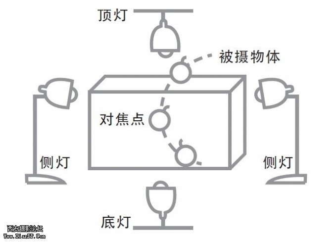 fruit3-673x489.jpg