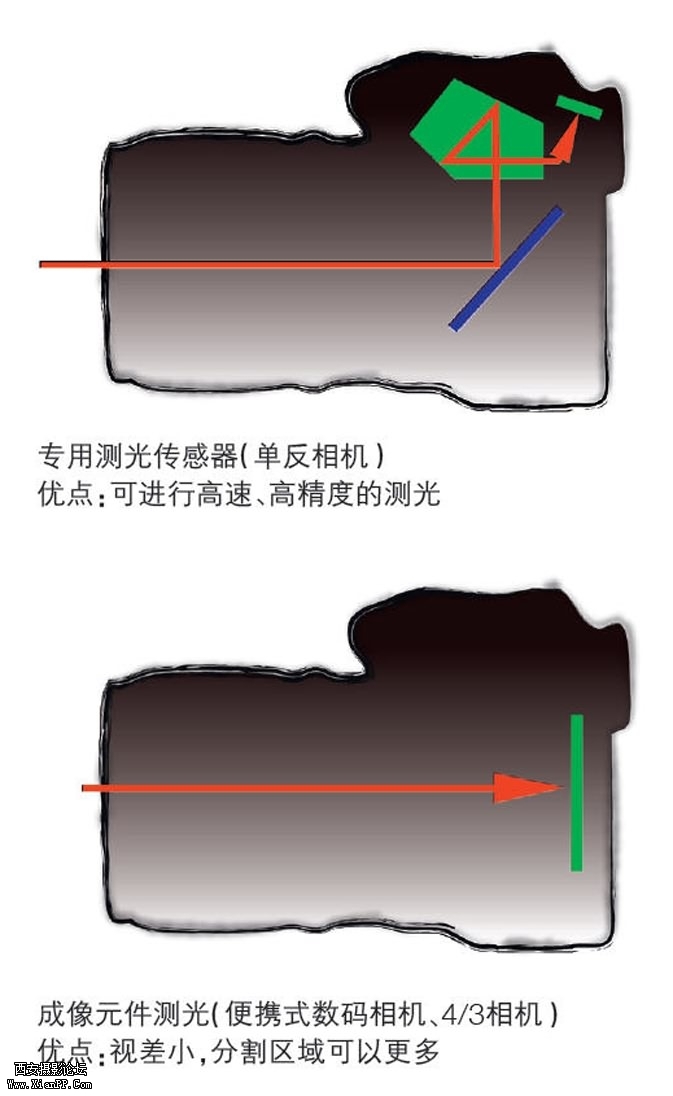 ceguang06.jpg