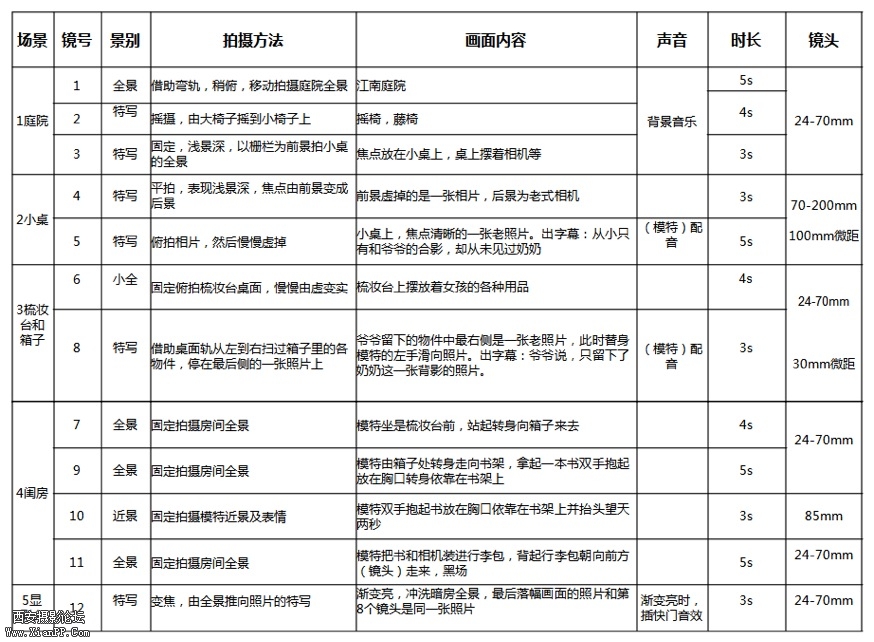 分镜头.jpg