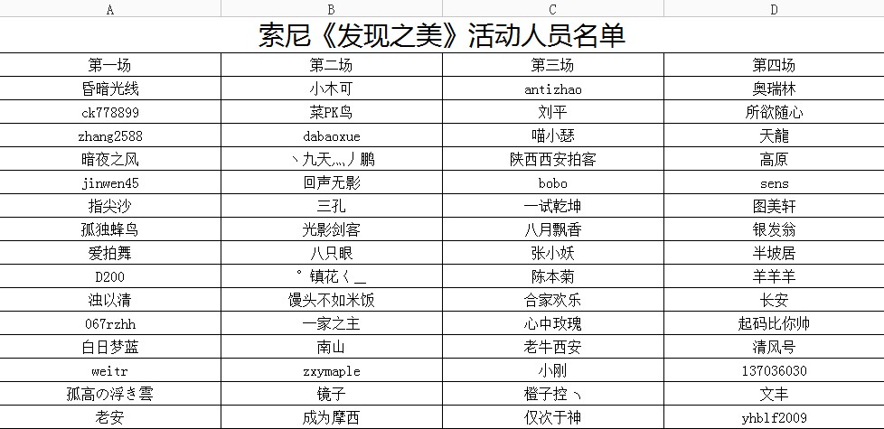 索尼.jpg