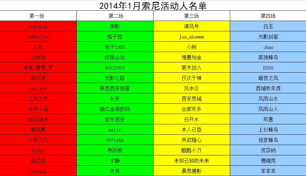活动名单.jpg