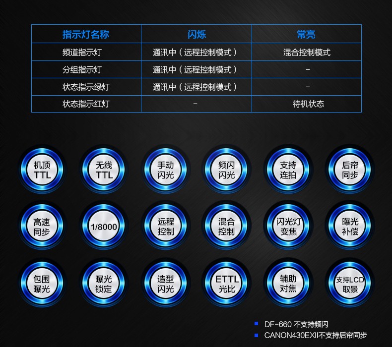 WFC-05引闪器详情_03.jpg