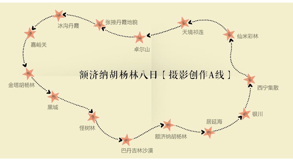 路线特点5.jpg