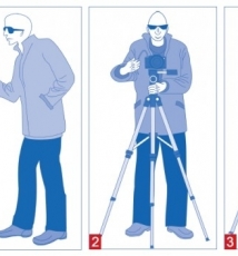 图解三脚架的使用技巧