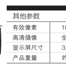 数码相机中的黑白世界